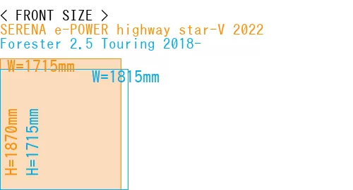 #SERENA e-POWER highway star-V 2022 + Forester 2.5 Touring 2018-